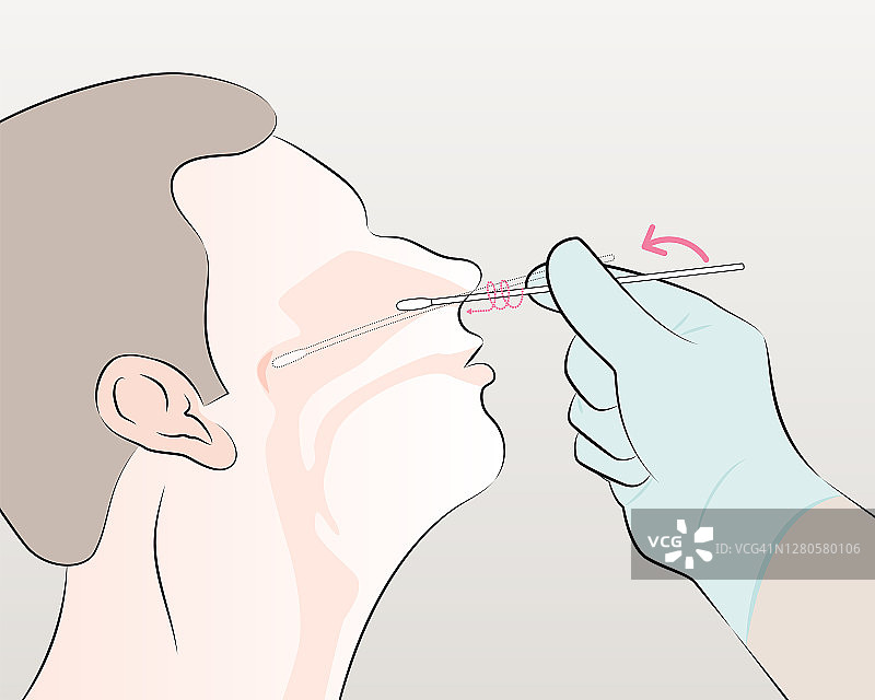 将拭子插入鼻孔图片素材