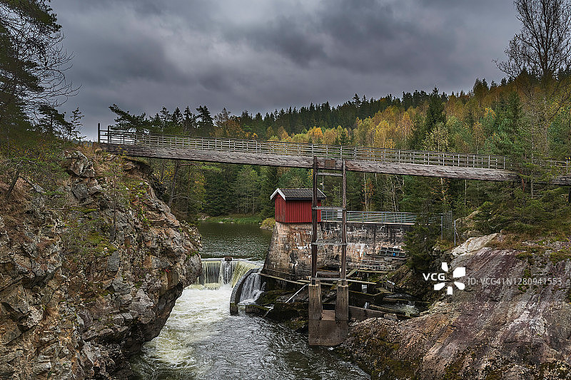 瀑布河流图片素材