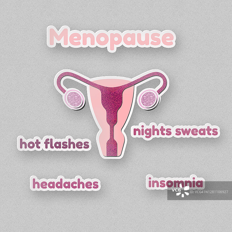 更年期牛皮纸概念图片素材