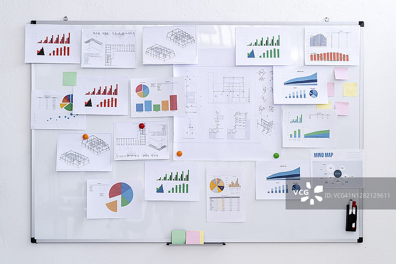 创意工作场所白板上的各种图表图片素材