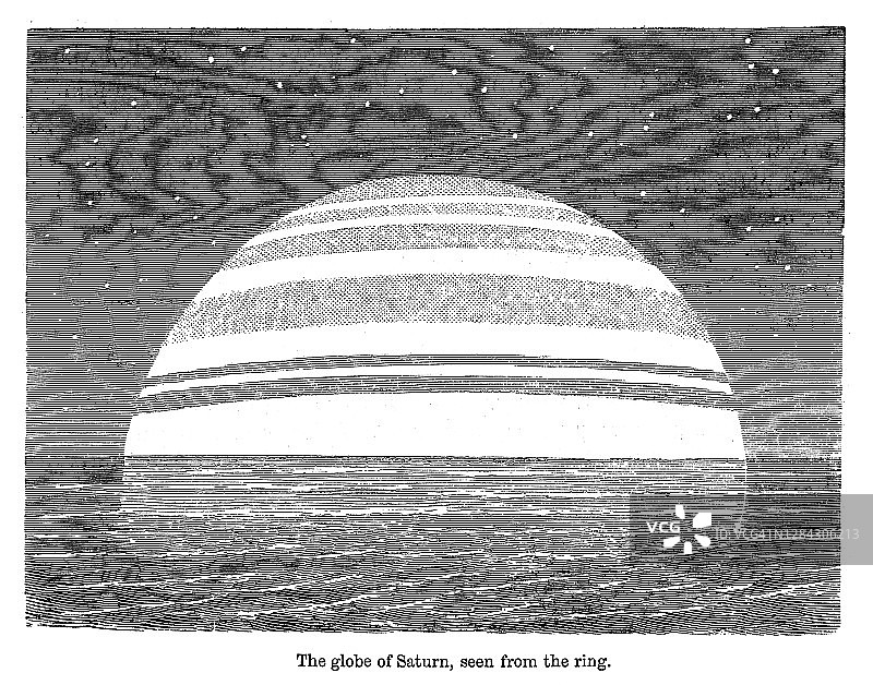 从土星环看土星古版画图片素材
