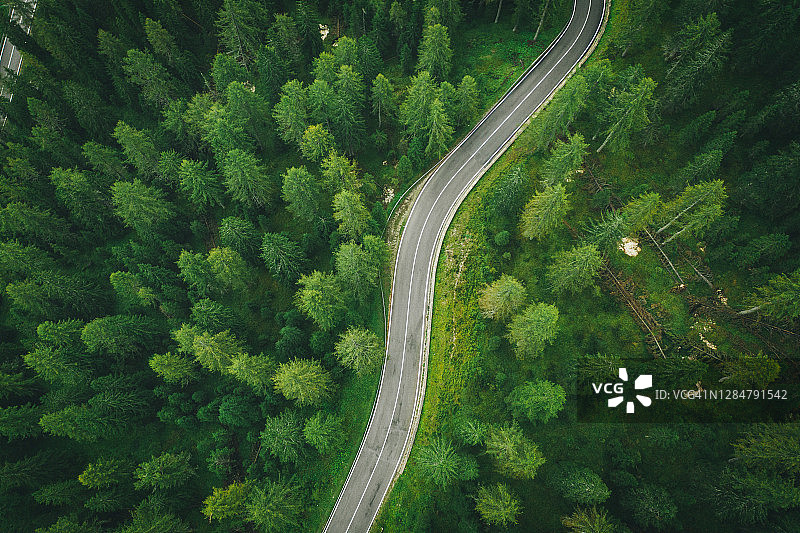 蜿蜒穿过森林的道路航拍视角图片素材