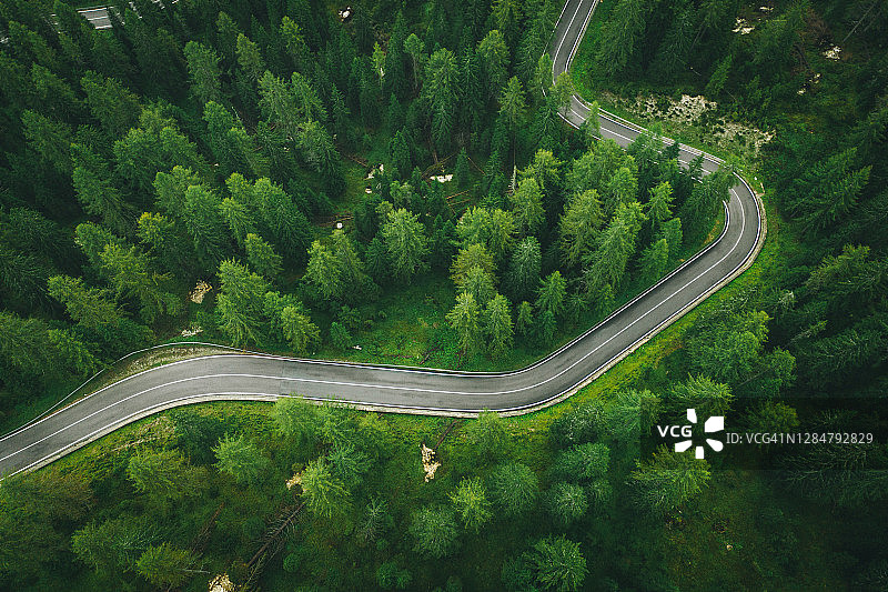 蜿蜒穿过森林的道路航拍视角图片素材
