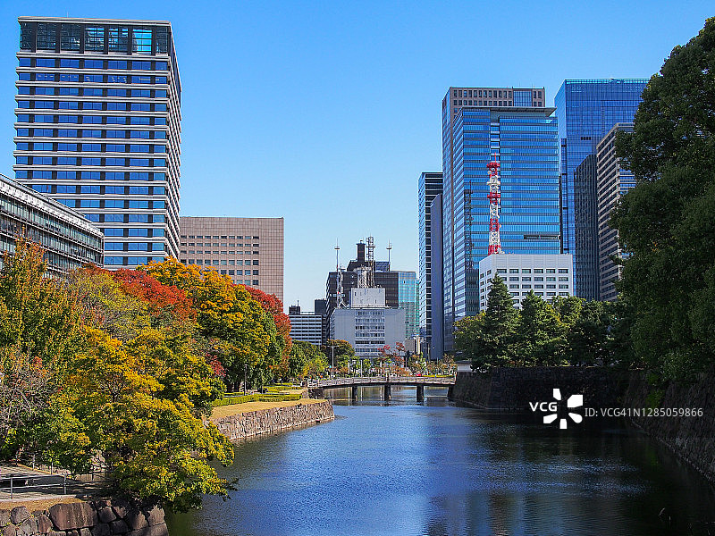 日本东京丸之内商业区宁静的城市景观图片素材