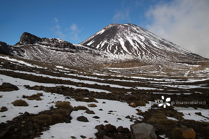 汤加里罗国家公园图片素材