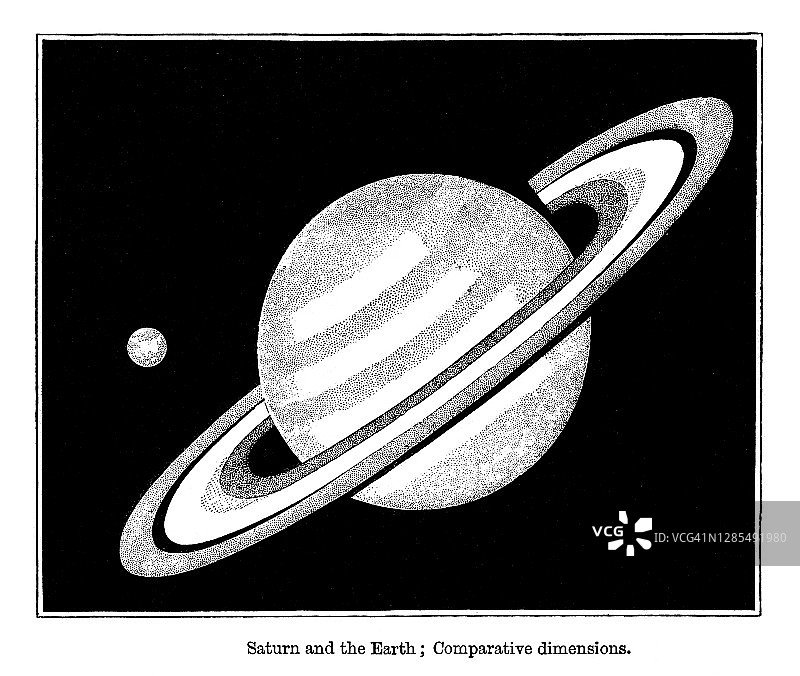 天文老式雕刻插图：土星与地球的大小比较图片素材
