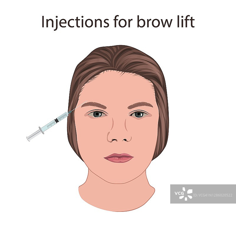 眉毛提升注射，插图图片素材