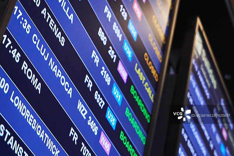 出发指示牌图片素材