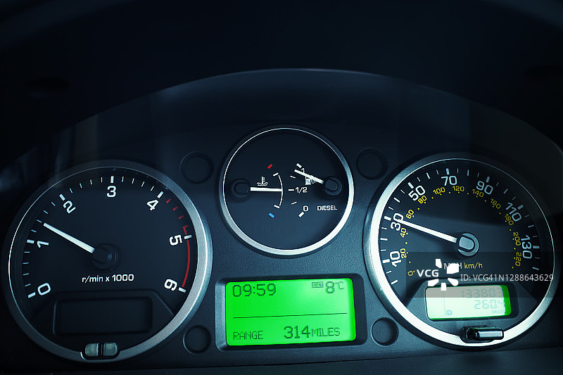 汽车仪表盘图片素材