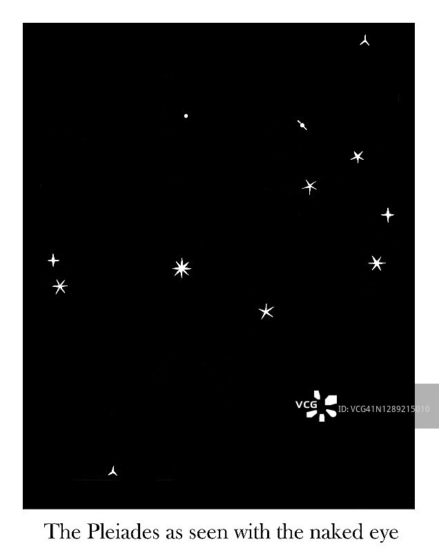 天文学旧版画：肉眼可见的昴星团图片素材