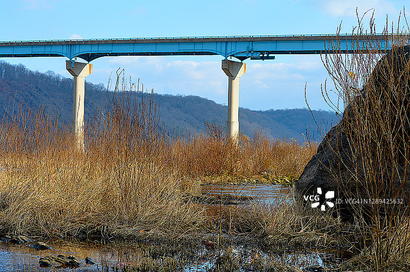 萨斯奎哈纳河图片素材