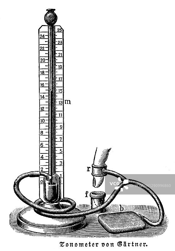 古斯塔夫·加特纳指压血压计版画图片素材