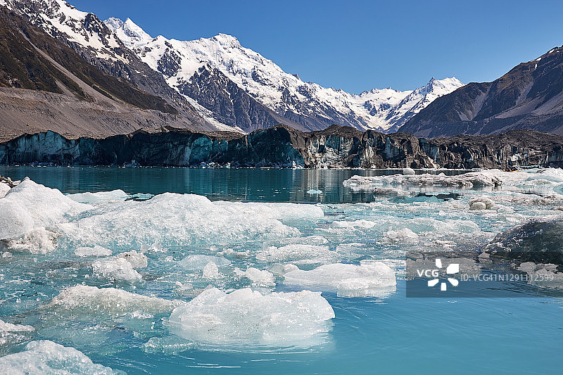 塔斯曼冰川湖冰山图片素材