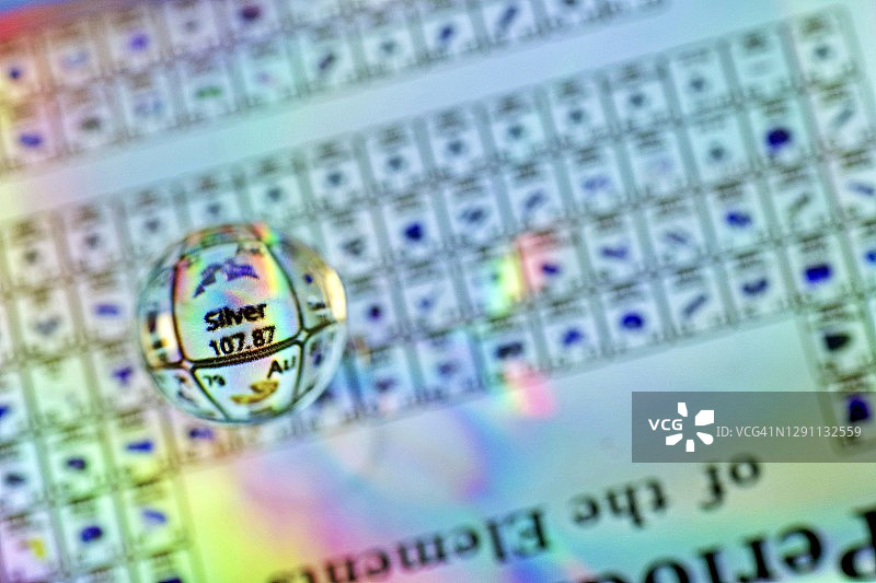 通过大理石放大的元素周期表图片素材