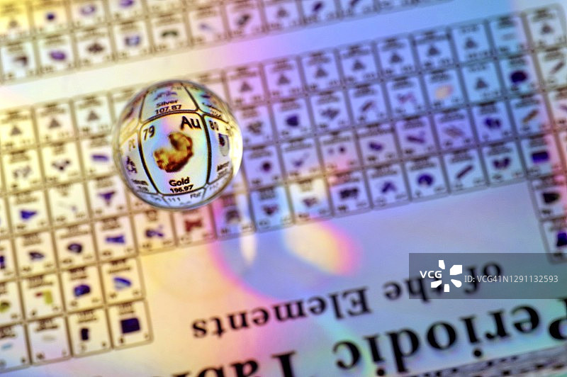 通过大理石放大的元素周期表图片素材