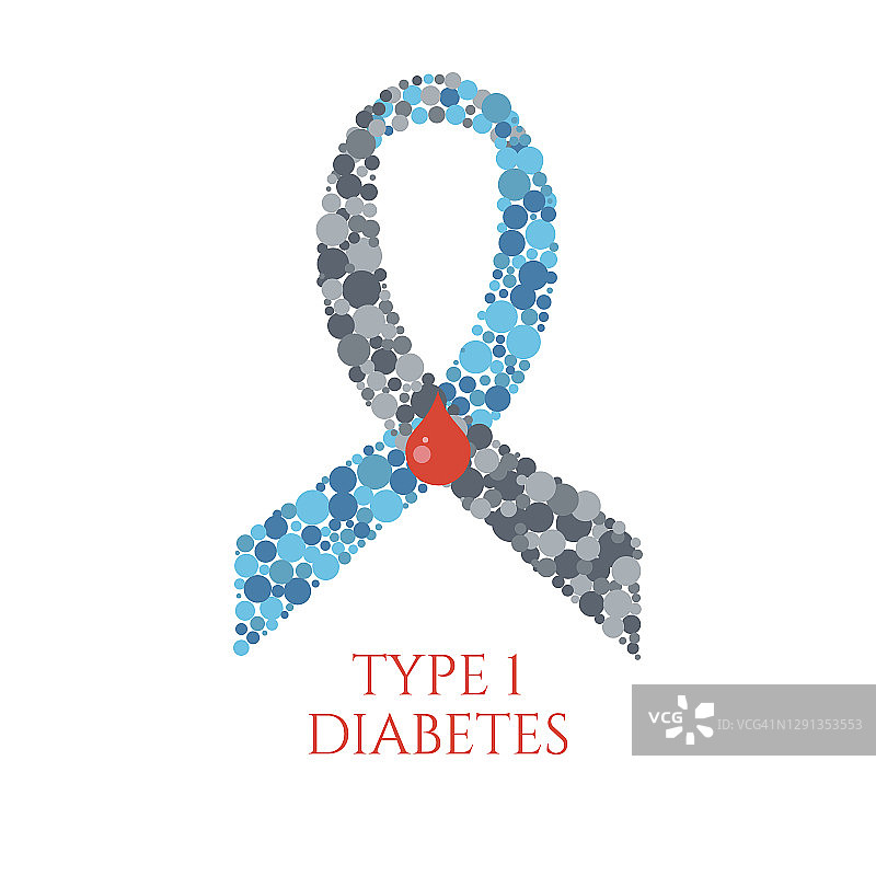 1型糖尿病概念图图片素材