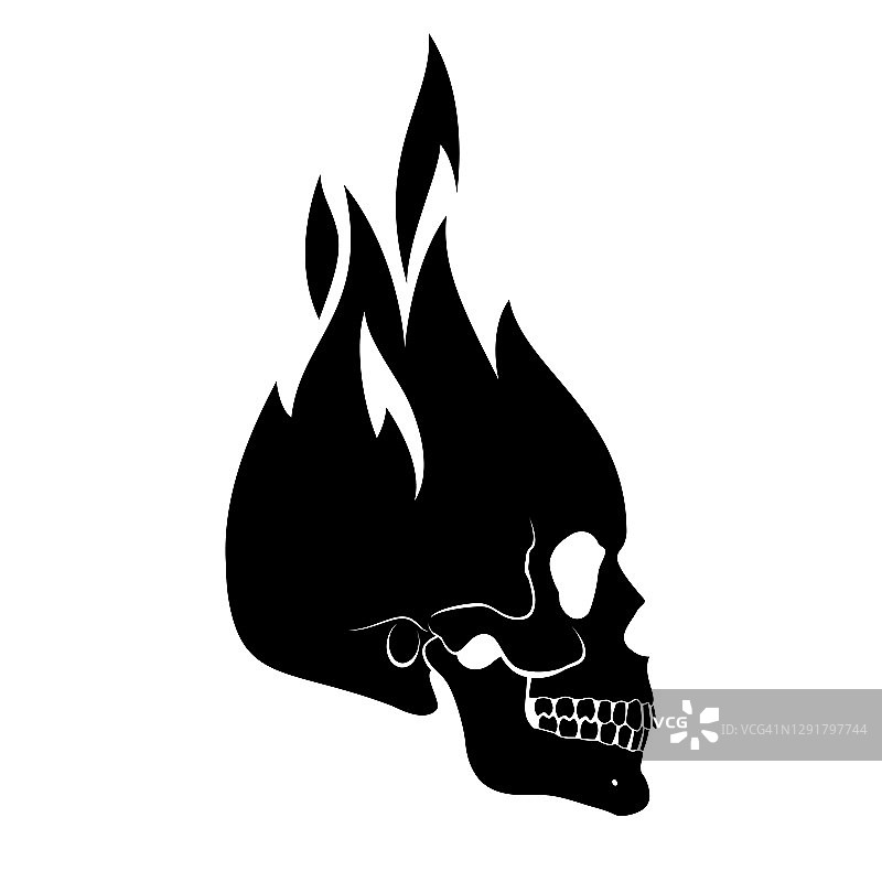 火焰中的人类头骨图片素材