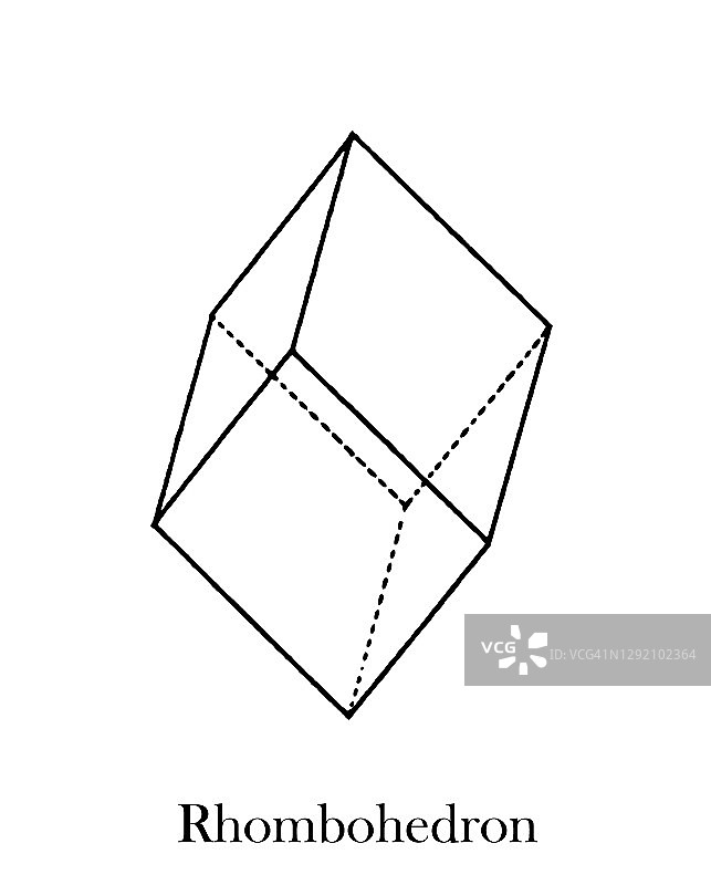 矿物和宝石的晶体形态古董插画 - 菱面体几何图形矿物学图片素材