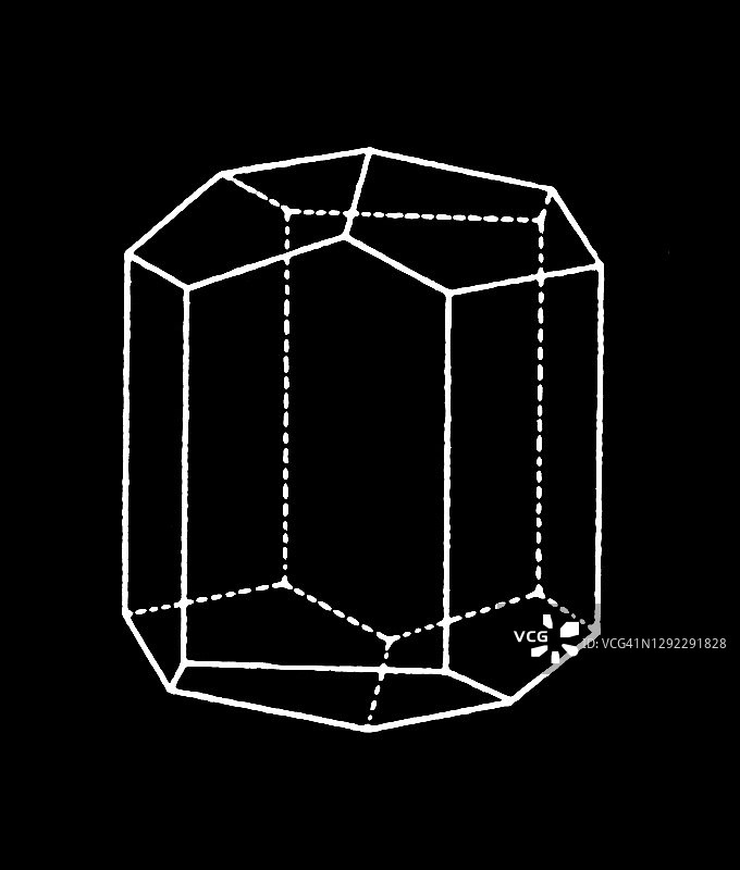 矿物和宝石的晶体形态古董插画 - 六方晶系矿物学图片素材