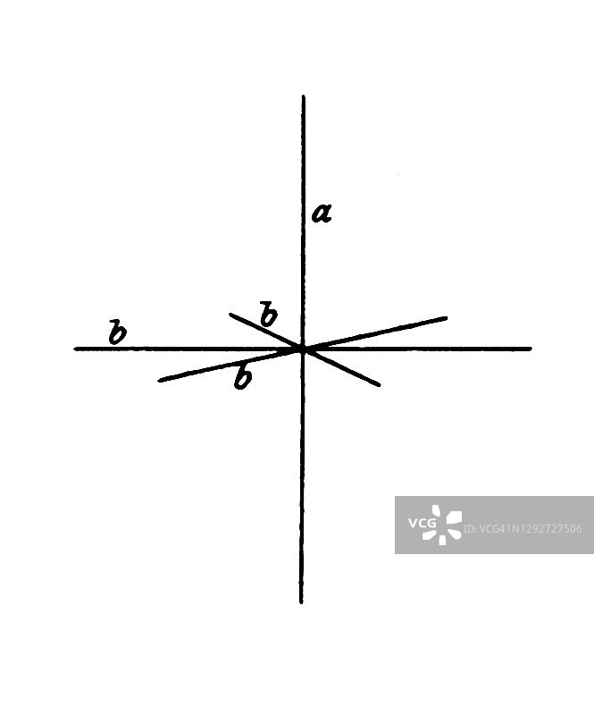 矿物和宝石的晶体形态古董插画 - 六方晶系矿物学图片素材