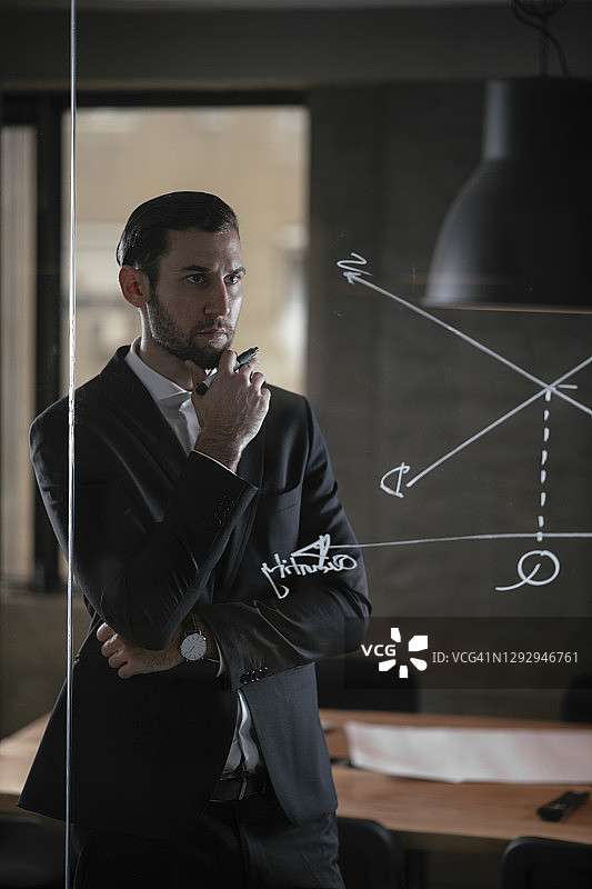 在会议室里制定商业计划的男人图片素材