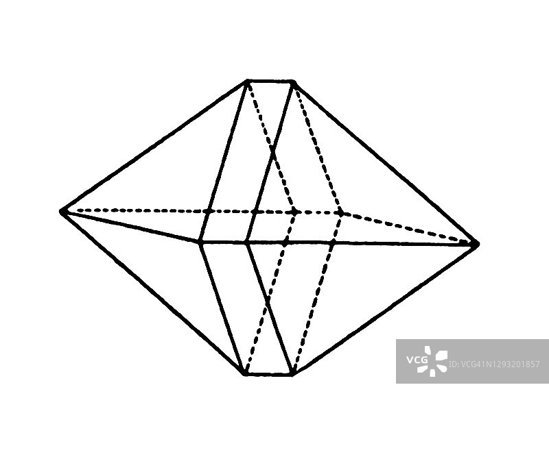 菱面体（三方）晶体系统古董插画图片素材