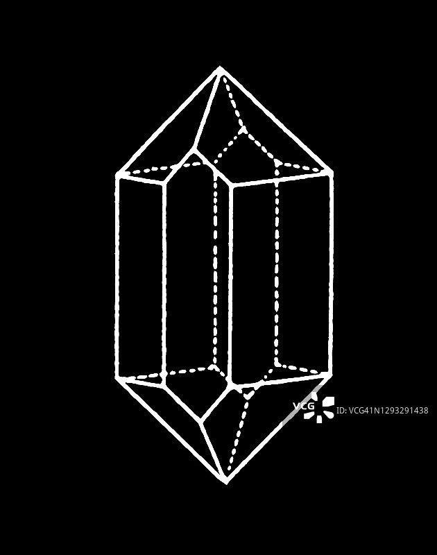 菱面体（三方）晶体系统古董插画图片素材