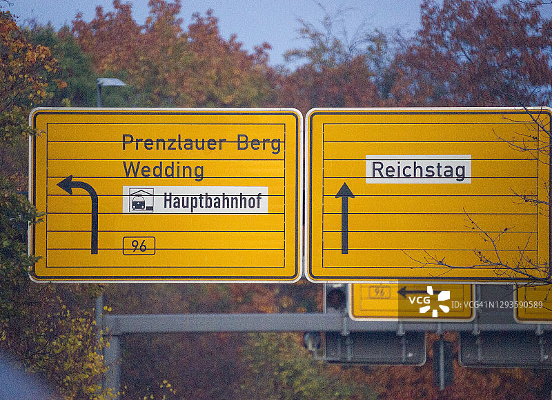 德国柏林路标：通往中央火车站和国会大厦图片素材