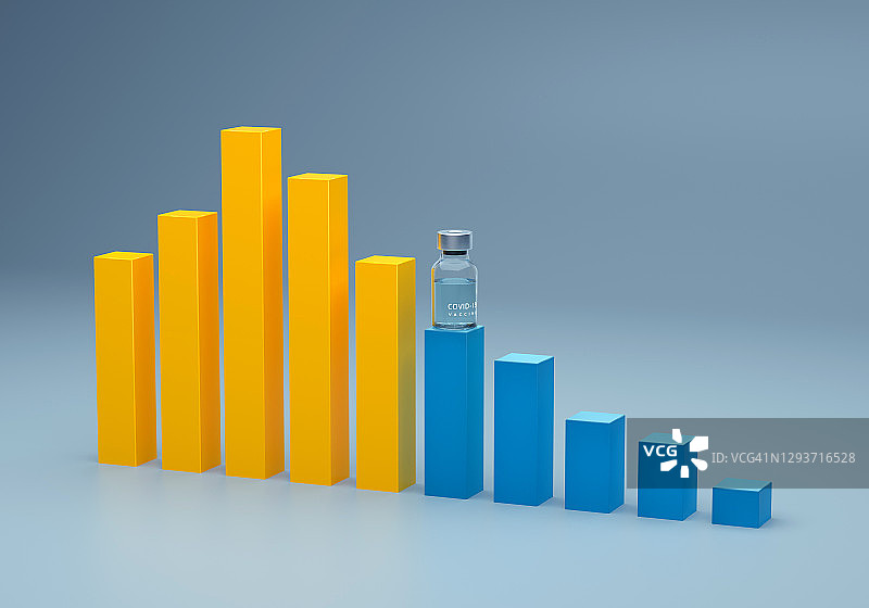 新冠病毒疫苗条形图图片素材