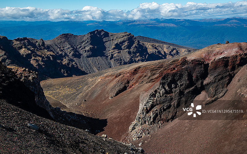 汤加里罗国家公园的火山景观，新西兰北岛的世界遗产图片素材