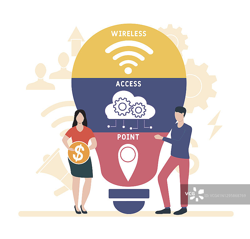 扁平风格人物设计：WAP无线接入点，商业概念背景图片素材