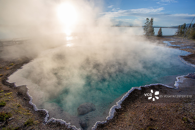西拇指间歇泉盆地日出时深渊池的广角镜头图片素材