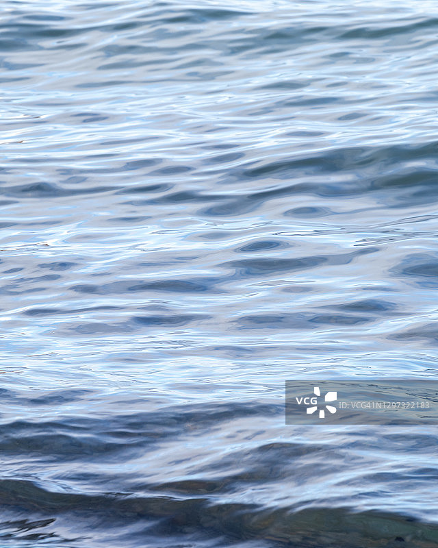 湖中水的特写图片素材
