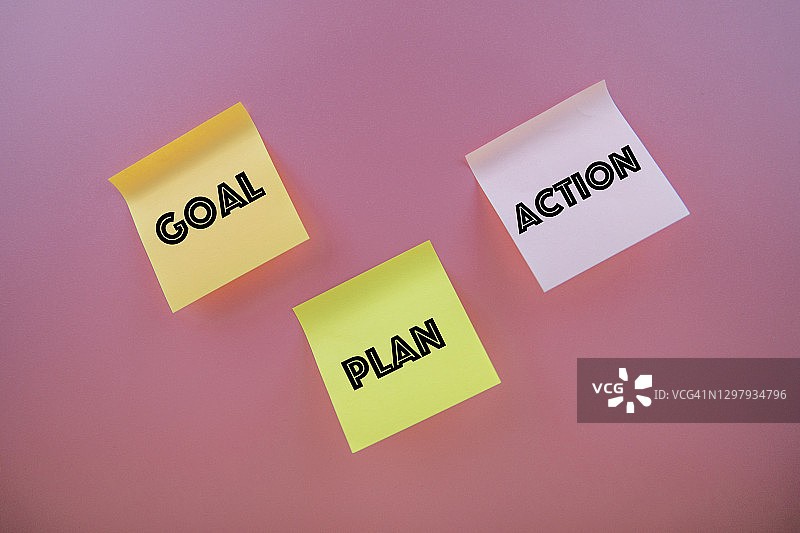 便利贴上的目标、计划和行动词语概念背景图片素材
