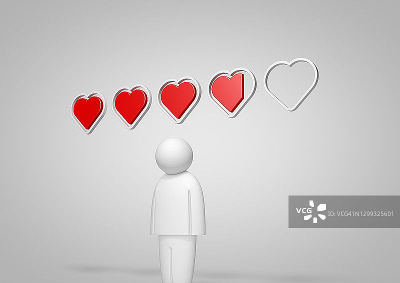 客户体验满意度评估图片素材