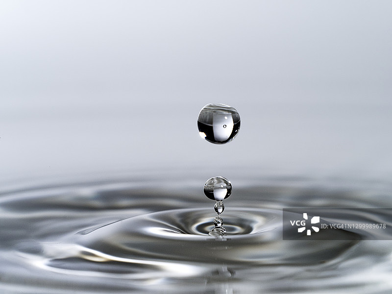 水滴滴落在白色液体表面的冲击图片素材