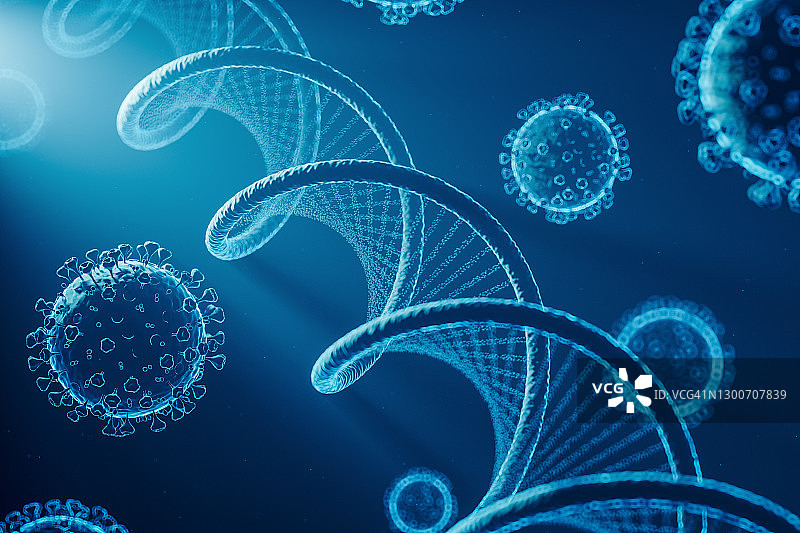 人类DNA与冠状病毒图片素材