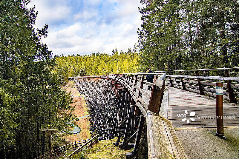 金索尔栈桥图片素材