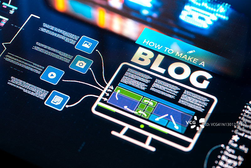 如何创建博客？图片素材