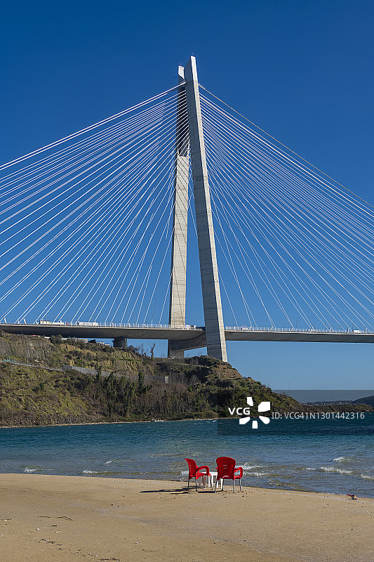 伊斯坦布尔博斯普鲁斯海峡上的亚武兹苏丹塞利姆大桥图片素材