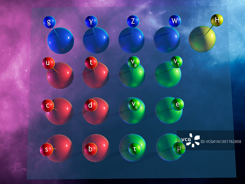 超对称，概念插图图片素材