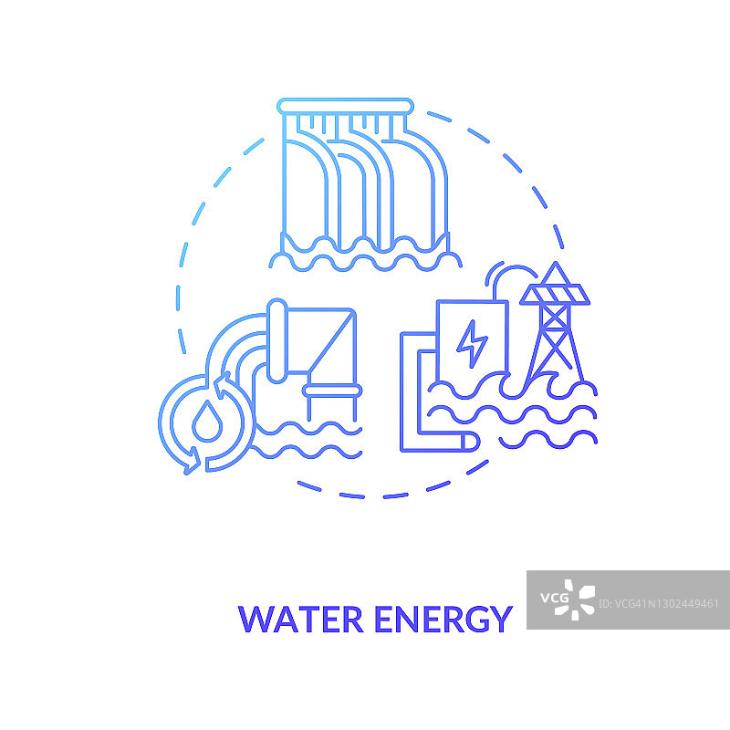 水电依靠水的概念图标图片素材