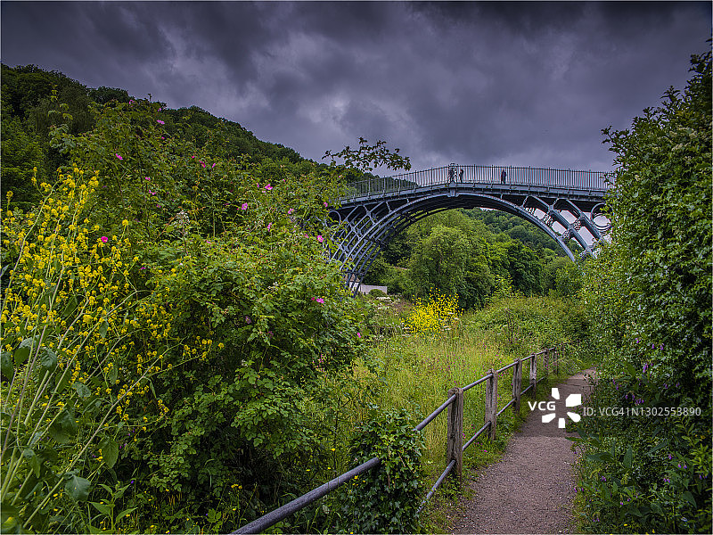 英格兰什罗普郡塞文河铁桥图片素材