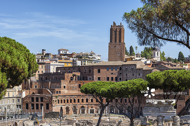 意大利罗马古城天际线图拉真广场图片素材
