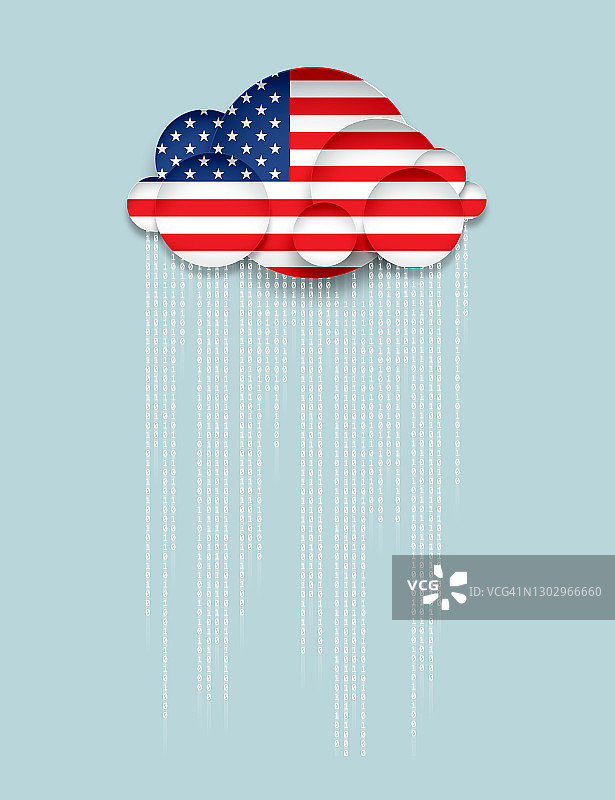 美国云计算插画图片素材