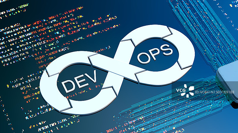 DevOps概念图片素材