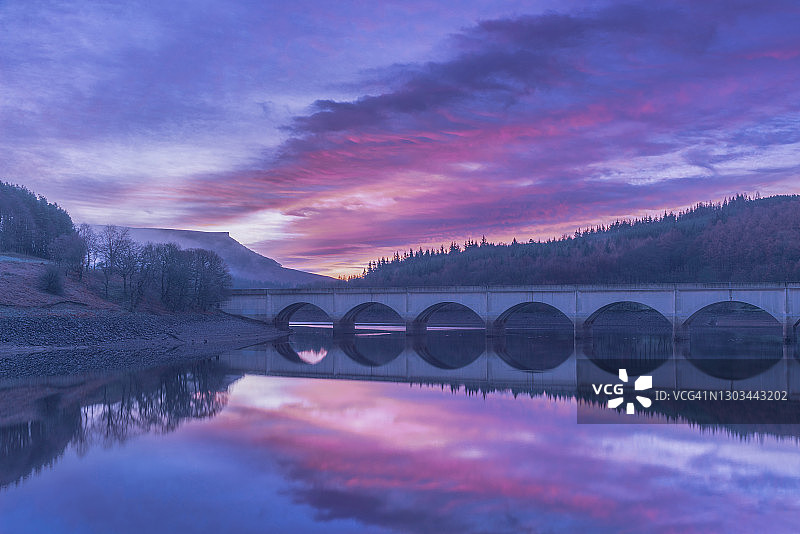 Ladybower水库日出，英国峰区图片素材