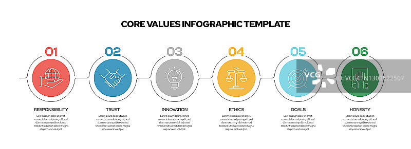 核心价值观信息图表模板：包含数字、5个选项或步骤的线性图标设计，适用于工作流程布局、图表、年度报告、网页设计等图片素材