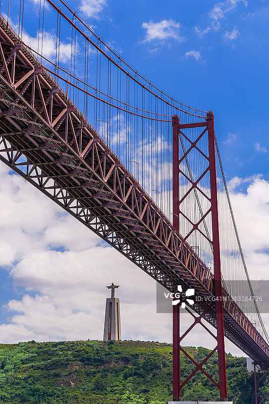4月25日大桥与基督像，横跨特茹河的悬索桥，葡萄牙里斯本图片素材