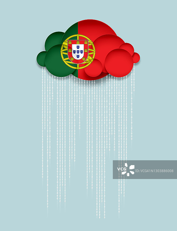 葡萄牙云计算图图片素材